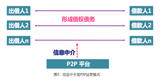 建起由再 第83页