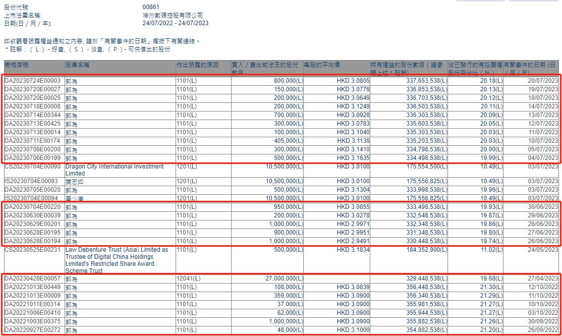 白小姐三肖三期必出一期开奖2023,实地验证方案策略_3DM42.698