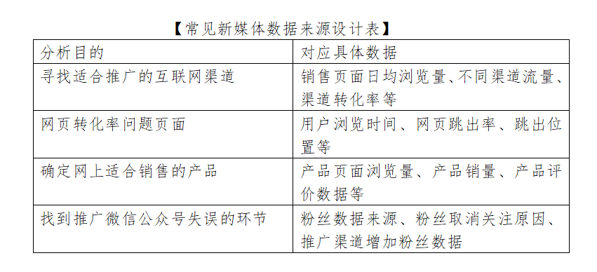 admin 第83页