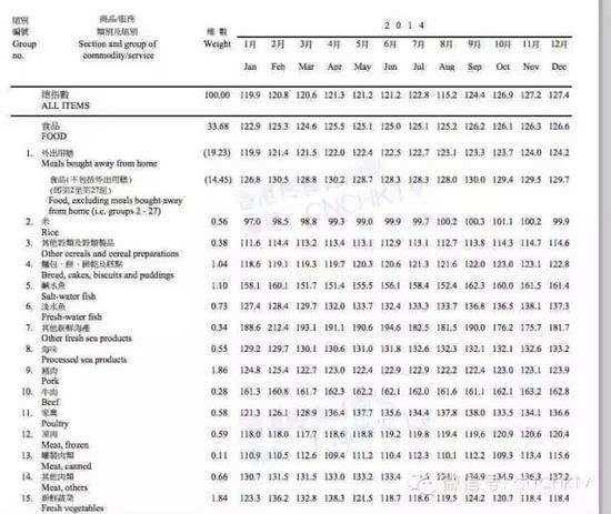 二四六香港全年资料大全,数量解答解释落实_体验版30.38