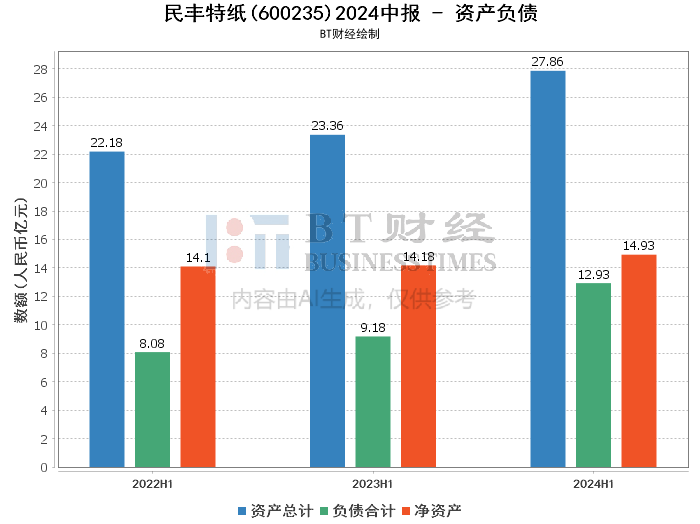 新澳2024濠江论坛资料,深入解析策略数据_HT95.979