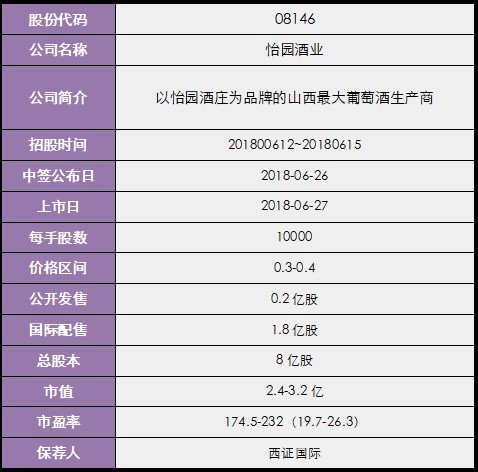 2024香港历史开奖记录,可靠评估说明_R版62.700