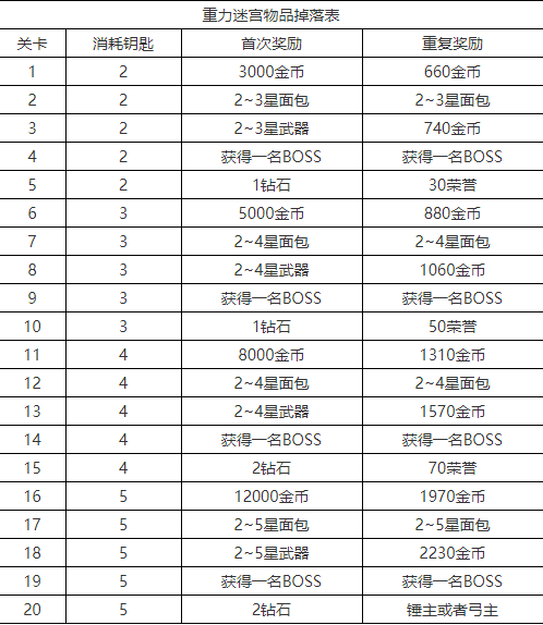 2024澳门码今晚开奖记录,适用计划解析方案_R版87.724