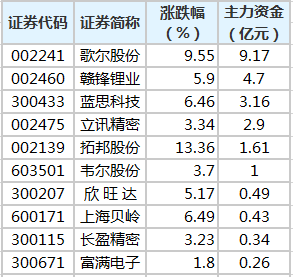 二四六天天彩944cc正版,统计分析解释定义_移动版11.29