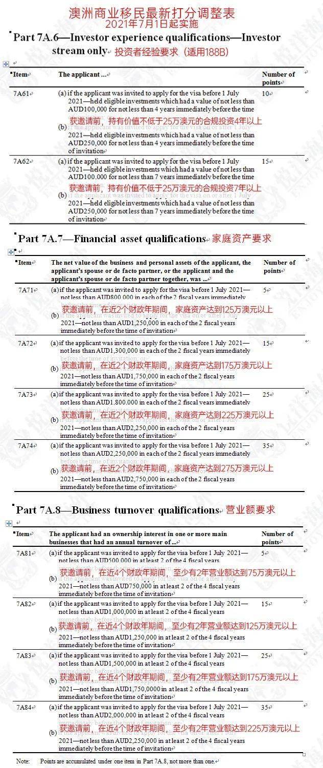 新澳精选资料免费提供,广泛的解释落实方法分析_Prestige20.764