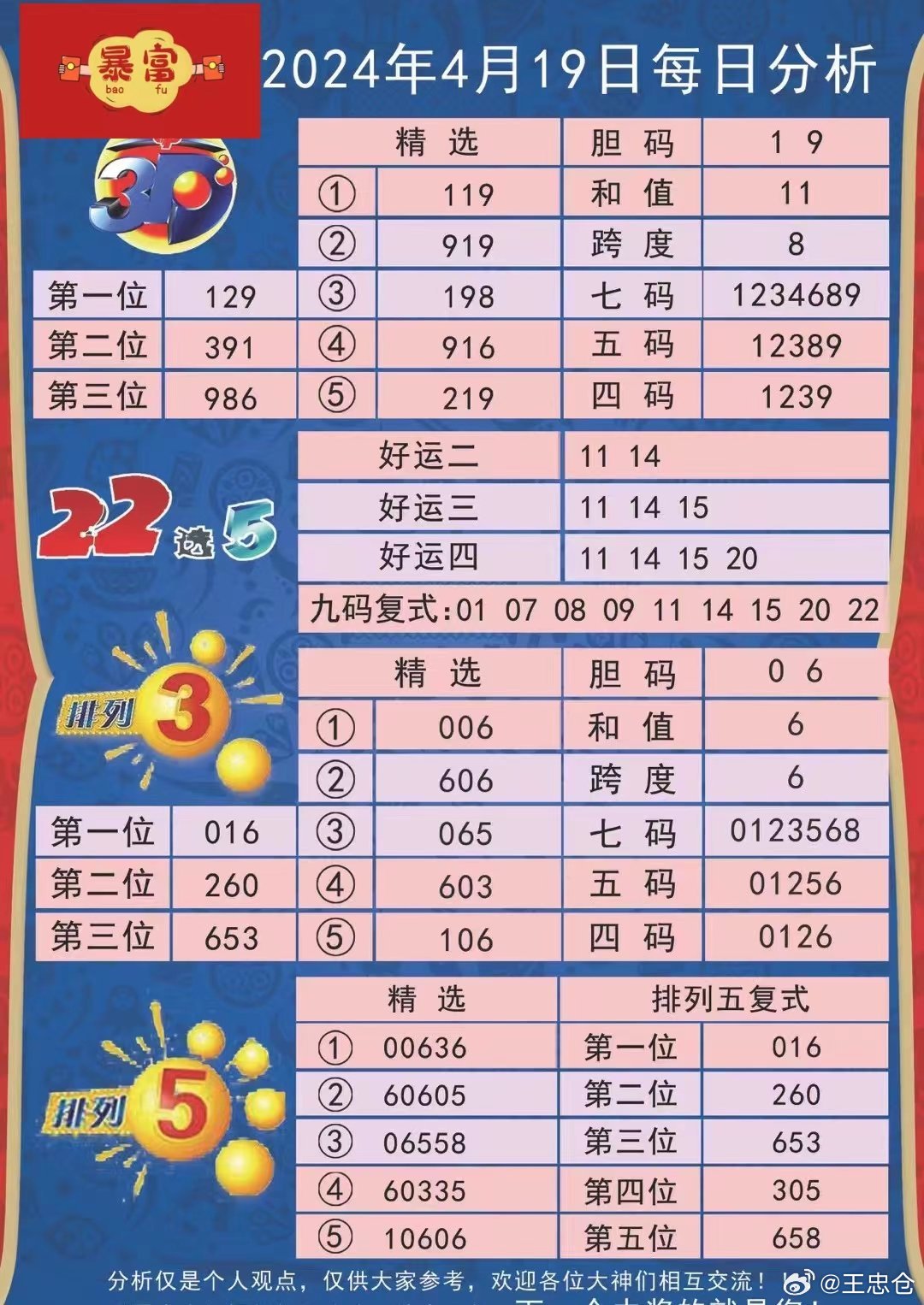 2024新澳天天彩免费资料,极速解答解释落实_FT36.477