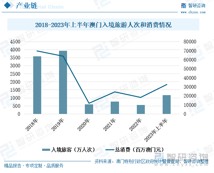 澳门王中王100%的资料2024年,数据整合设计执行_投资版38.305