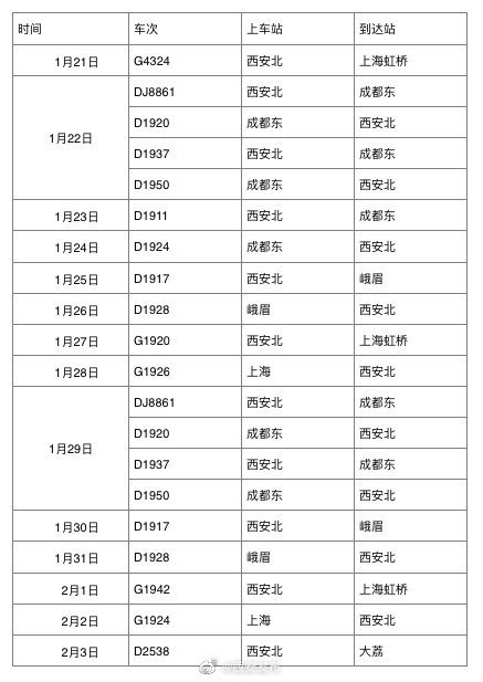 疫情下最新车次的挑战及应对策略