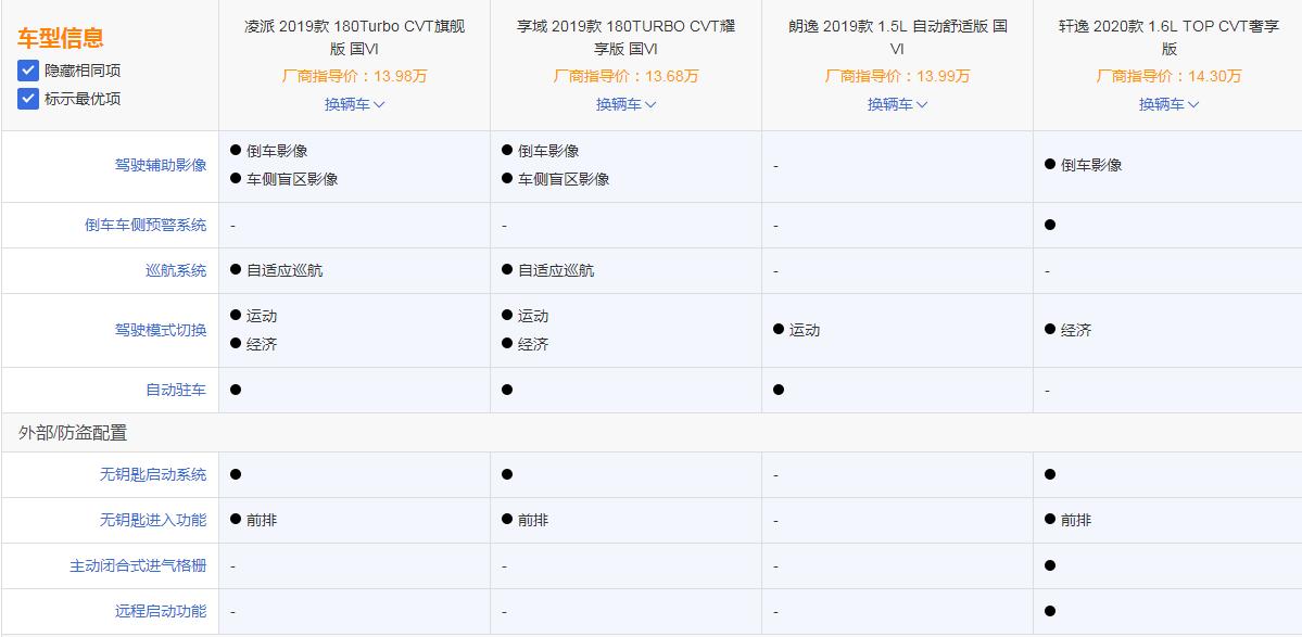 最新享域优惠，探索无限可能，超值优惠等你来享！