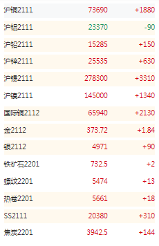 2024年12月2日 第4页