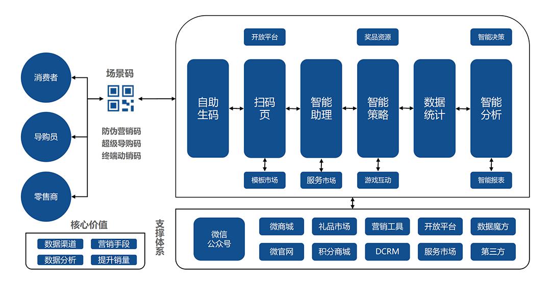 澳门一码一肖100准吗,数据导向设计方案_Harmony款96.39