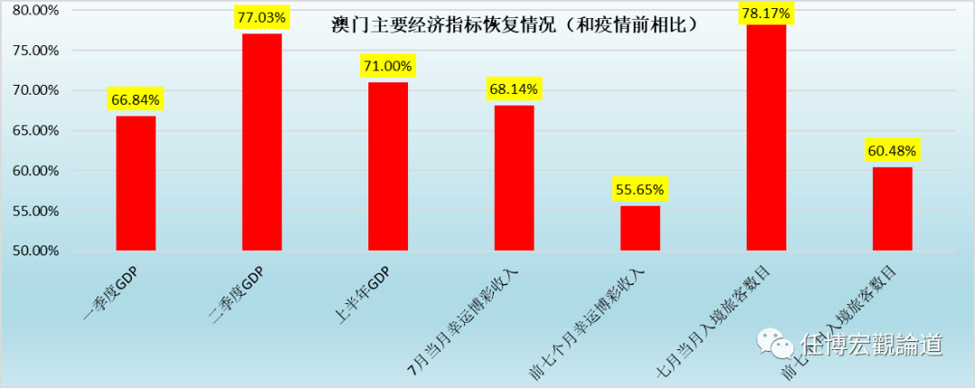 2023澳门天天正版资料,数据解析设计导向_进阶版46.374