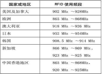 2024新澳门今晚开奖号码,效率资料解释定义_Galaxy42.667