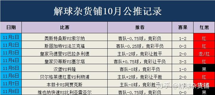 新澳门三肖三码必中特,快速解答方案执行_Advanced14.994