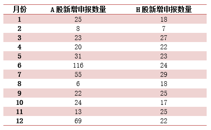 494949最快开奖结果+香港,专业数据解释定义_WP48.376