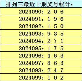 新澳门一码一码100准确,全面解答解释落实_Windows94.812