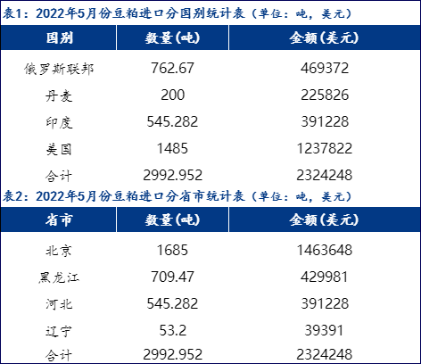 2024香港内部正版挂牌,实证数据解析说明_Max55.480