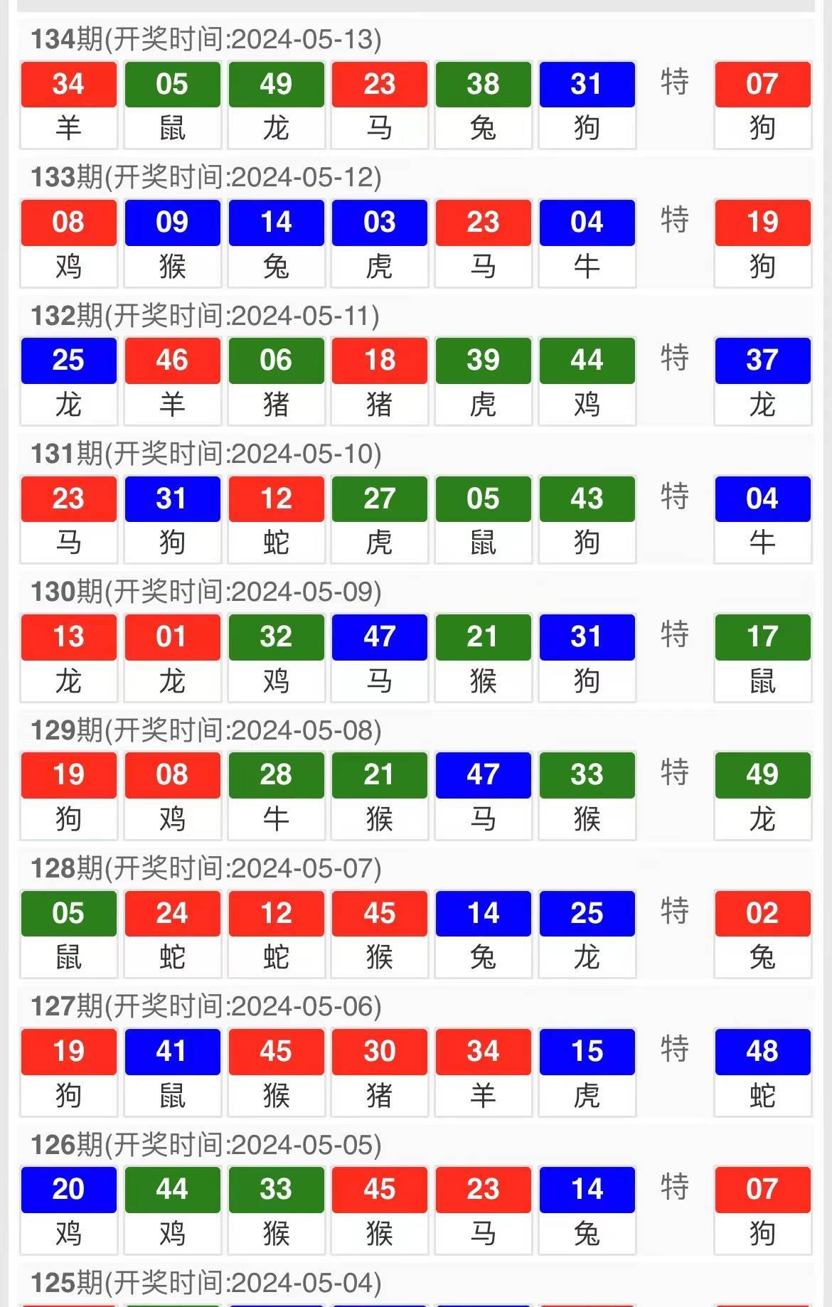 香港特马资料王中王,迅速执行设计计划_X版68.668