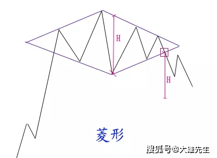 新奥天天免费资料大全,绝对经典解释落实_W85.265