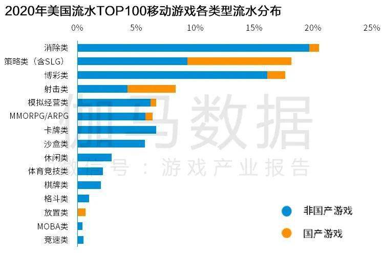 777788888新澳门开奖,精准解答解释定义_OP36.968