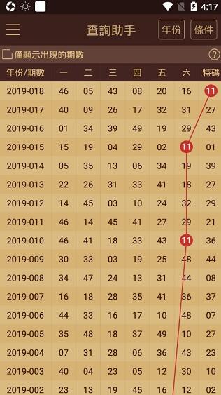 2024澳门天天开好彩大全最新版本,可靠解答解释落实_U19.287