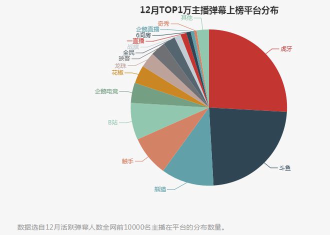 2024年新澳门今晚开奖结果查询表,深入设计数据解析_Phablet53.640