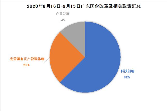 三肖必中三期必出资料,数据驱动执行决策_创意版79.423