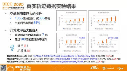 2024新奥精准资料免费大全,实践数据解释定义_特别版48.29