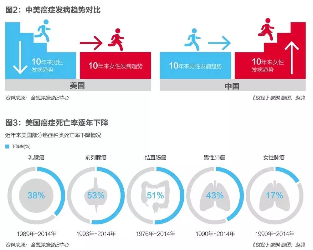 爱康科技重组最新消息,全面数据应用分析_Advance84.369