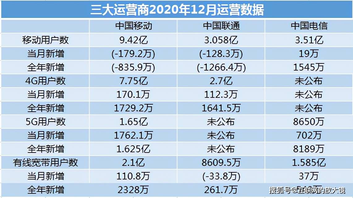 新澳2024今晚开奖结果,精细化策略落实探讨_进阶版6.662