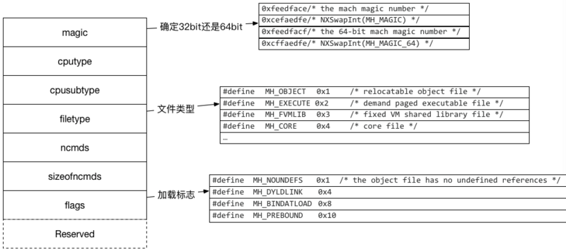 新澳内部一码精准公开,系统分析解释定义_Mixed30.479