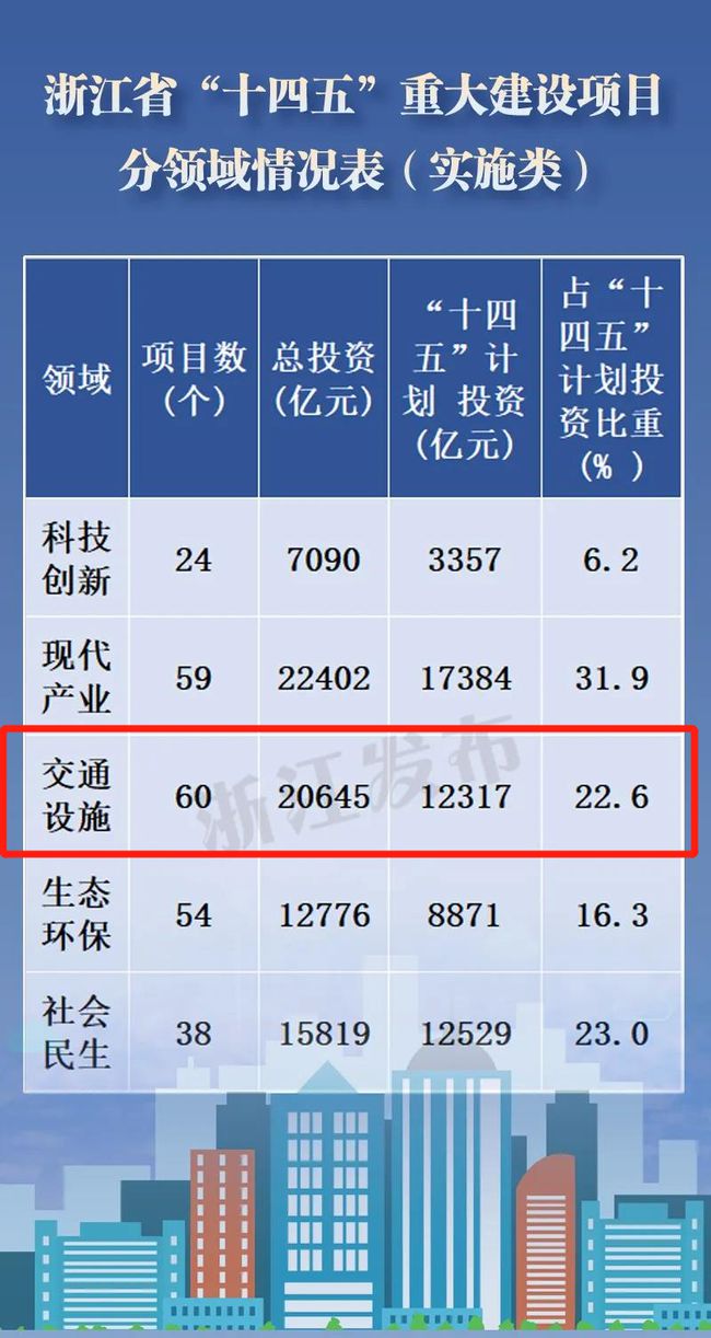 2024新澳门历史开奖记录,结构化计划评估_超级版32.605