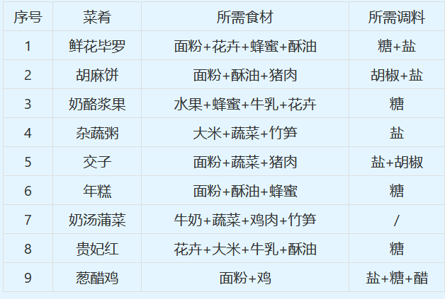 2024年澳门特马今晚号码,涵盖广泛的解析方法_标配版18.152