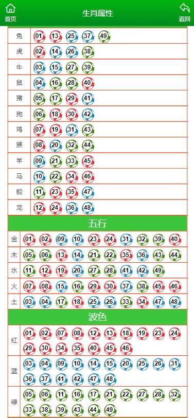 企业社 第81页