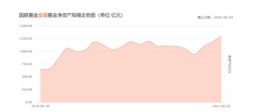 努力基 第80页