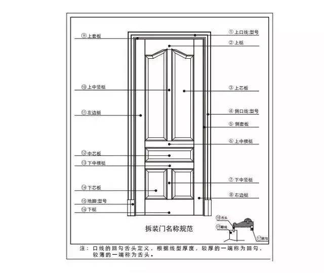 新门内部资料精准大全,可靠操作方案_Premium94.141