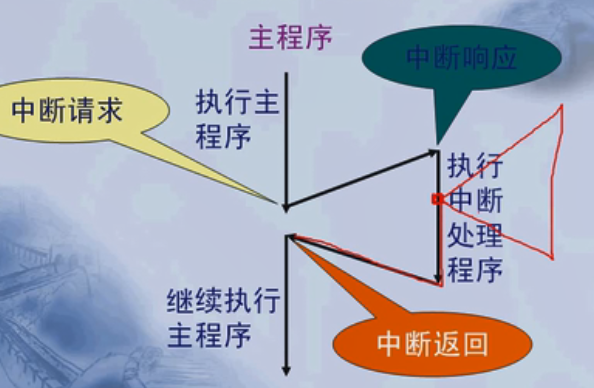 2024年香港正版资料免费大全图片,最新分析解释定义_静态版58.448