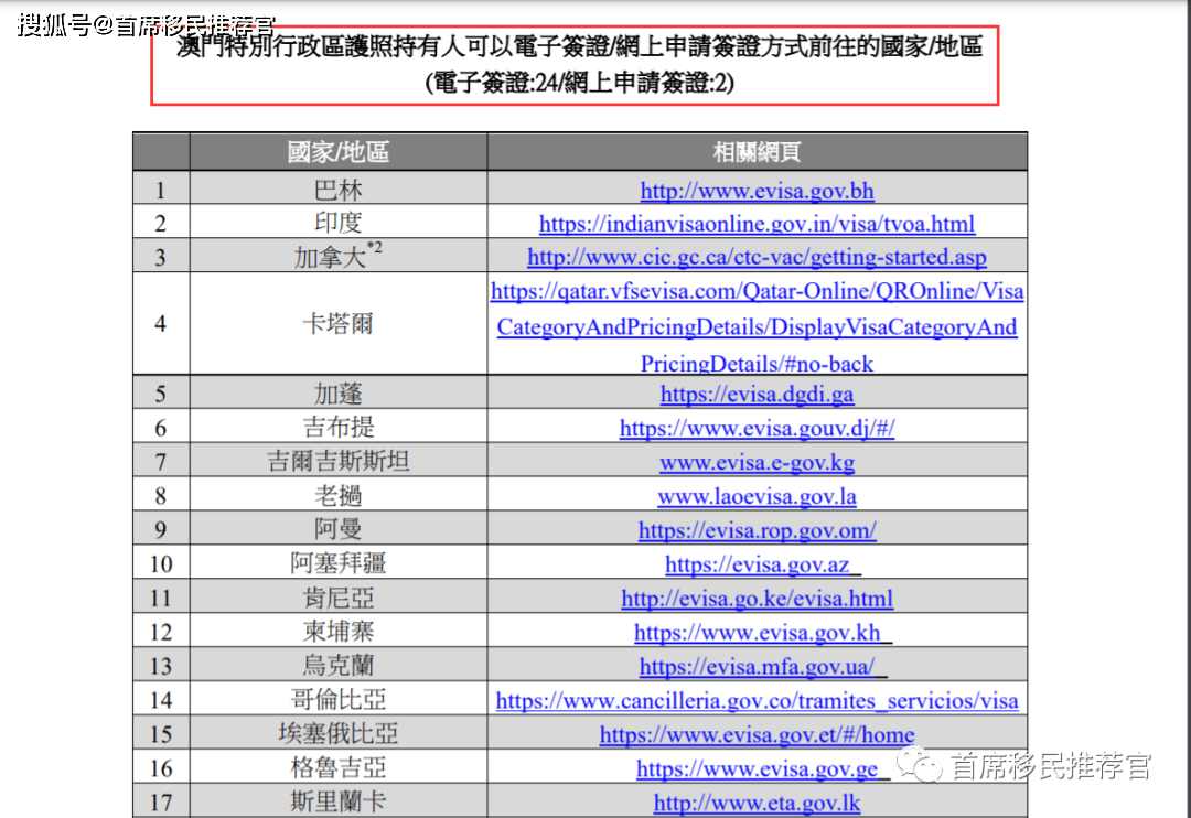 7777788888澳门王中王2024年,可行性方案评估_QHD版17.788