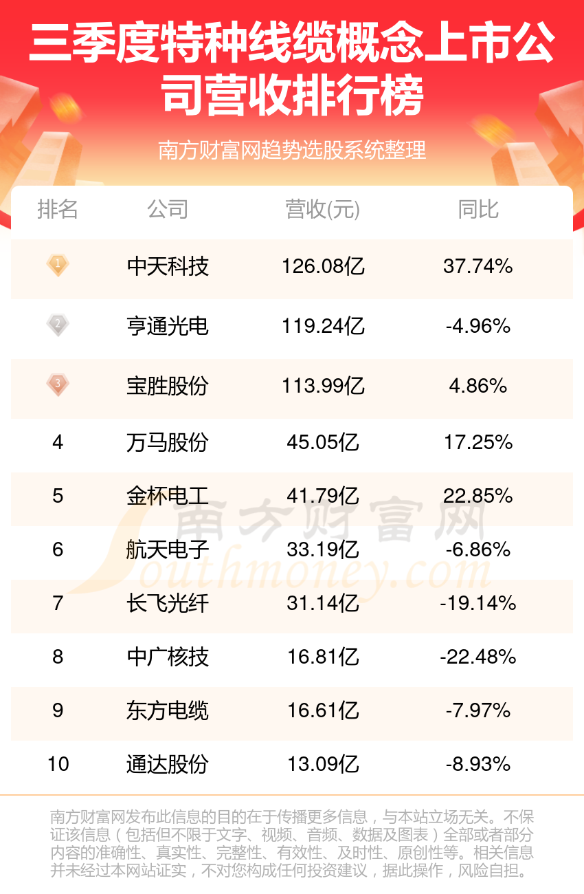 2024年澳门特马今晚号码,准确资料解释定义_Advance73.248