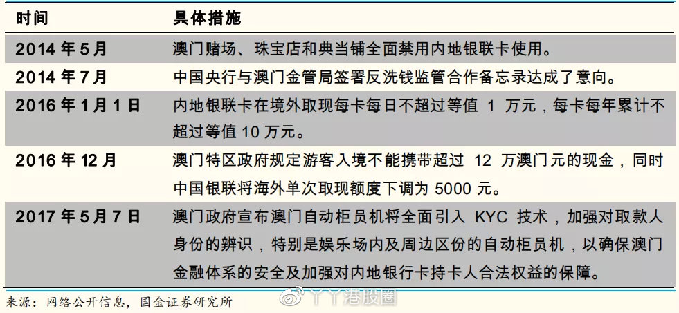 澳门王中王100%的资料2024年,全面分析说明_Device56.187