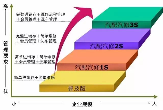 澳门一码一肖一特一中管家婆,数据驱动分析决策_Advanced28.325