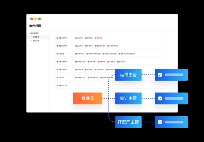 管家婆一码一肖,国产化作答解释定义_macOS52.793