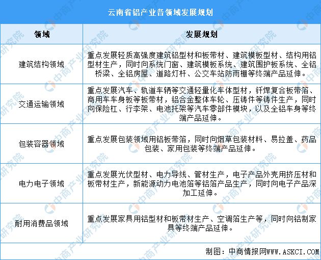 2024年全年資料免費大全優勢,数据支持计划解析_SHD55.205