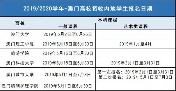 2024年新澳门天天开彩,专家解析说明_Max68.59