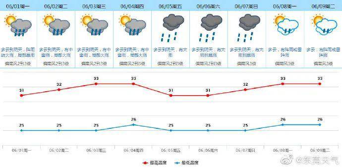 广东八二站82187,实地解答解释定义_X73.142