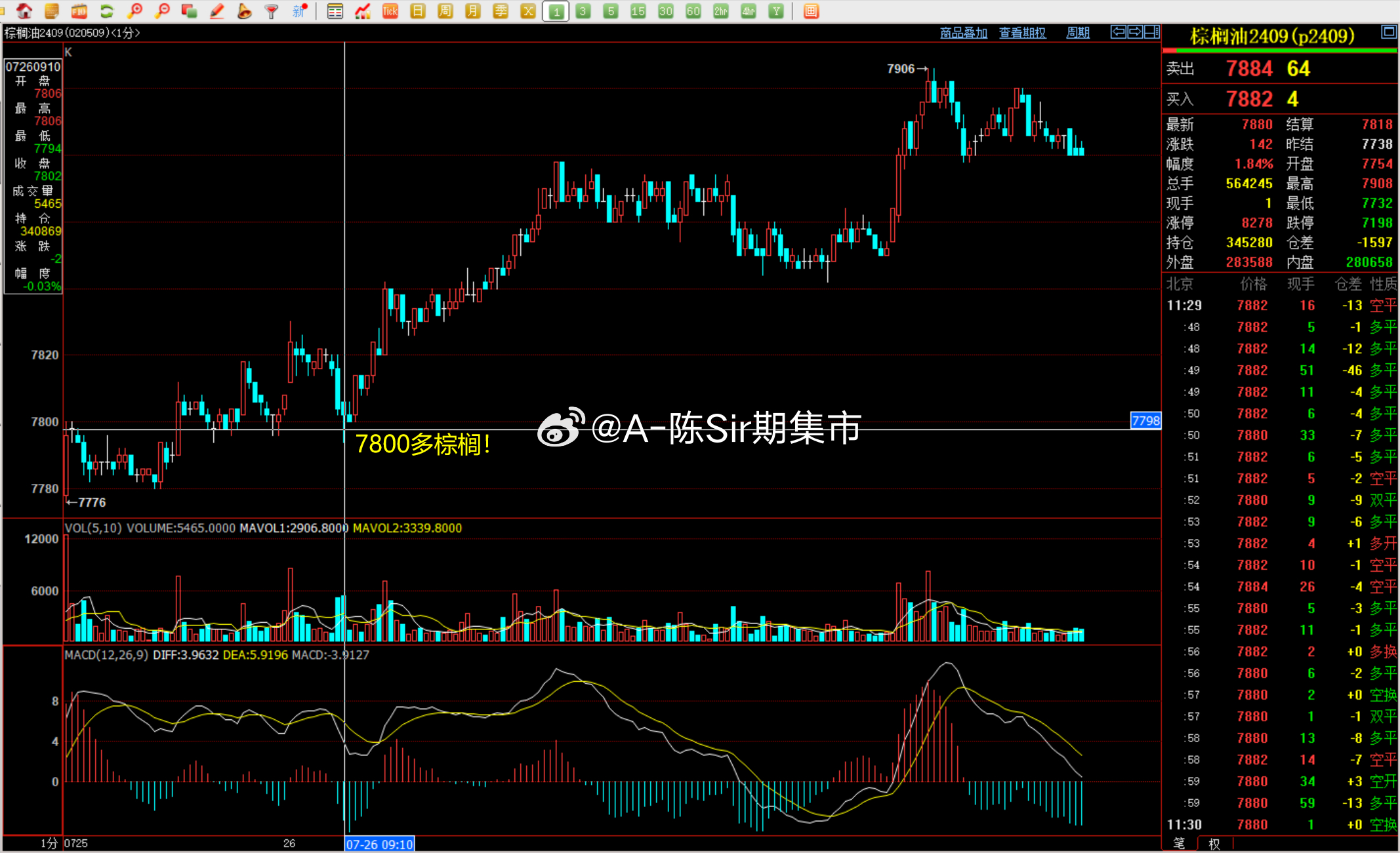 成的再 第79页