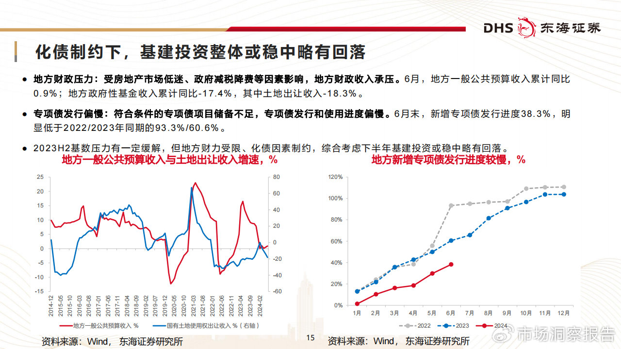 王中王论坛免费资料2024,平衡策略实施_5DM55.734