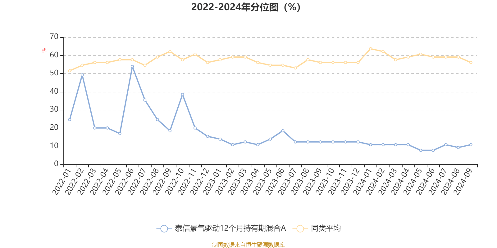 2024澳门今晚开什么生肖,快速设计问题方案_Prestige99.362