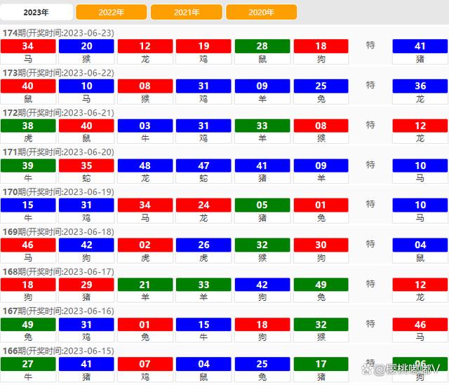 新澳门开奖号码2024年开奖记录查询,数据支持设计计划_Advance32.786