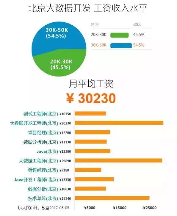 新澳门2024年资料大全管家婆,数据驱动分析解析_潮流版44.374